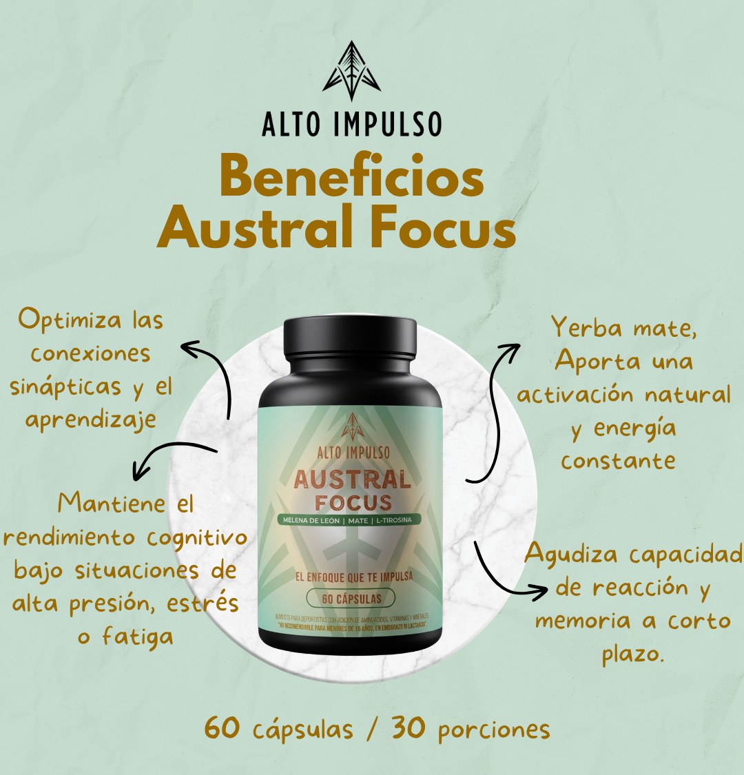 Austral Focus |60 Cápsulas