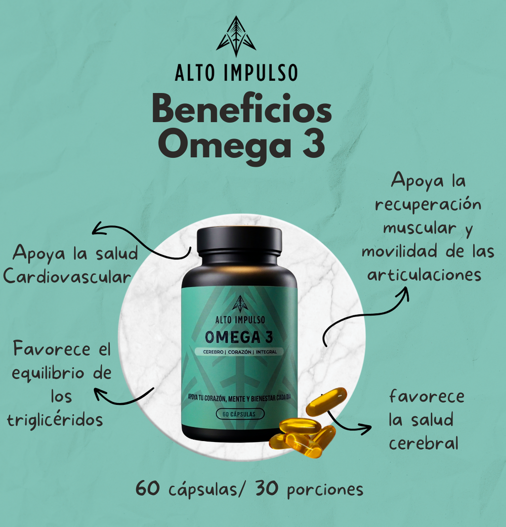 Omega 3 Alto Impulso Premium  - 60 Cápsulas (30 Porciones) - Alta Concentración EPA 80g + DHA 40g