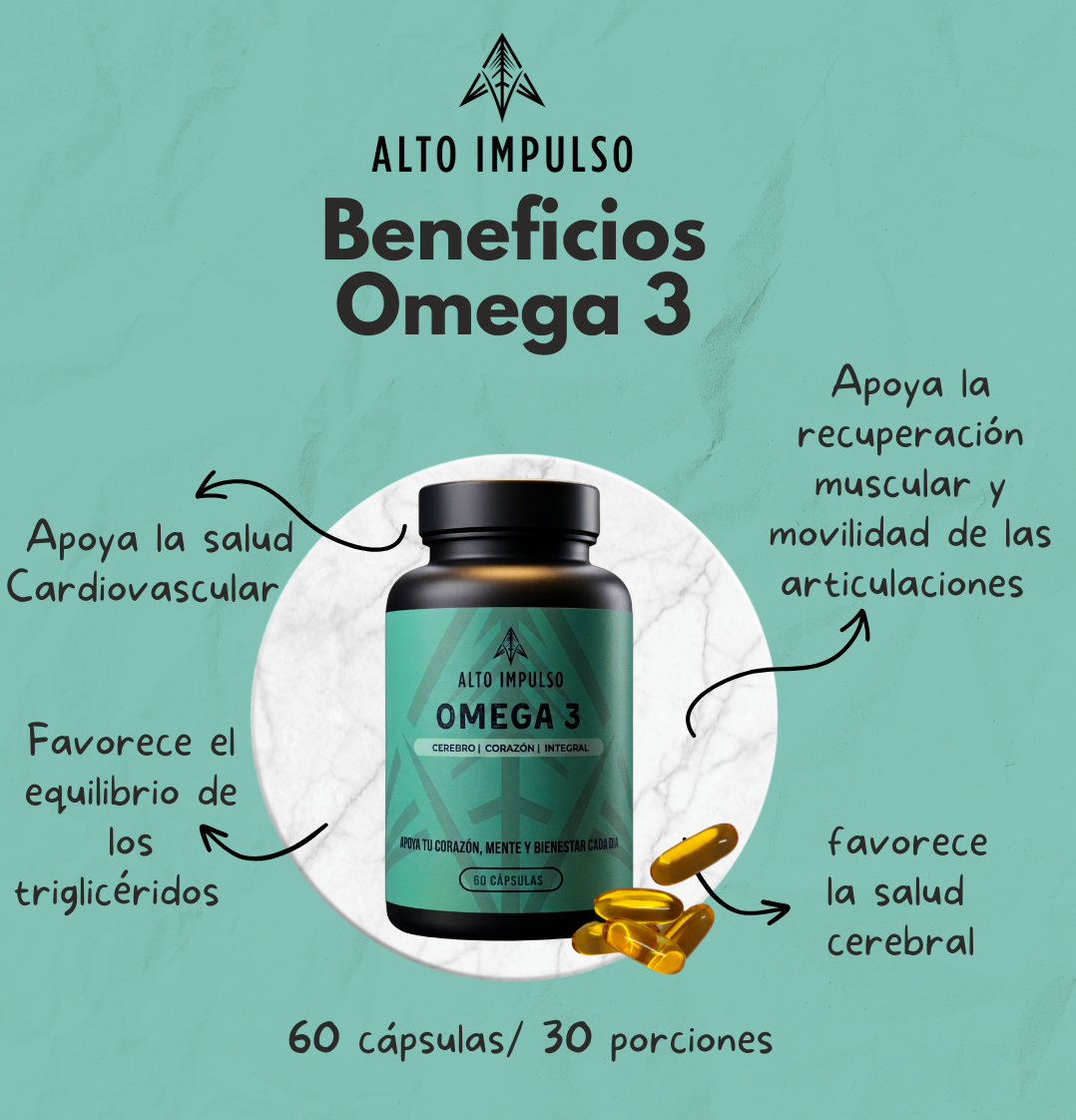 Omega 3 Alto Impulso Premium  - 60 Cápsulas (30 Porciones) - Alta Concentración EPA 80g + DHA 40g