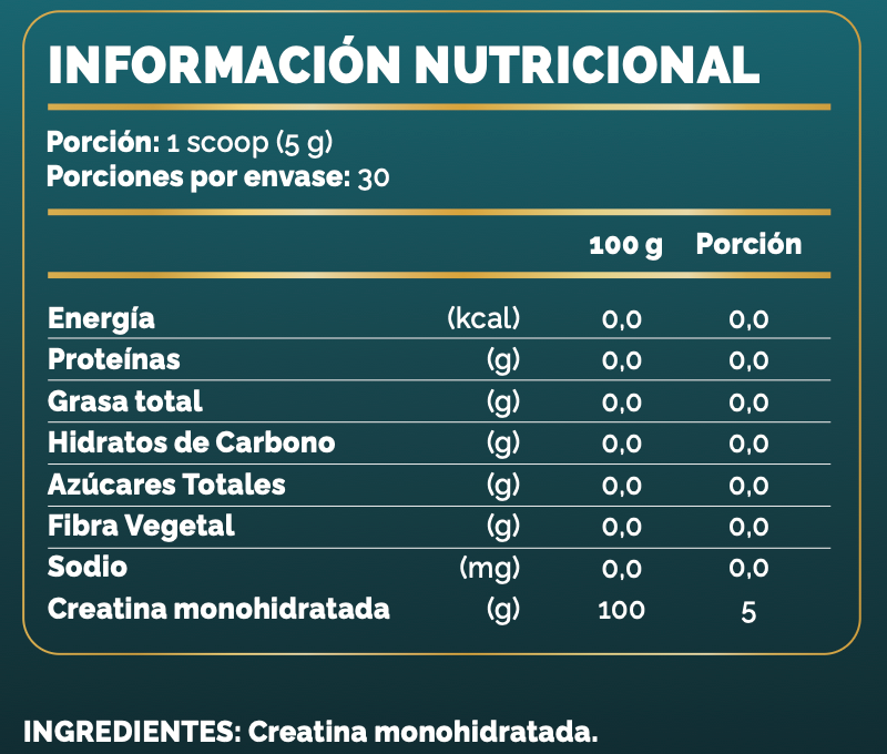 Creatina Monohydrate Alto Impulso |  300g · 60 Porciones