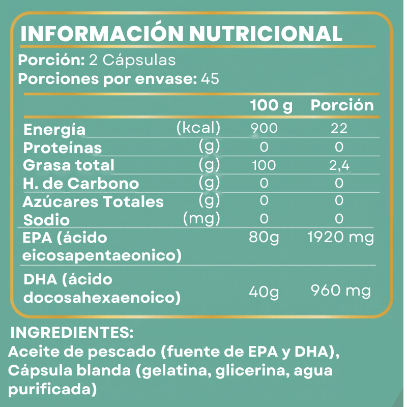 Omega 3 Alto Impulso Premium  - 60 Cápsulas (30 Porciones) - Alta Concentración EPA 80g + DHA 40g